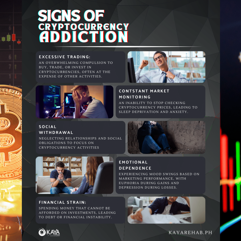 an inforgraphic of cryptocurrency addiction
