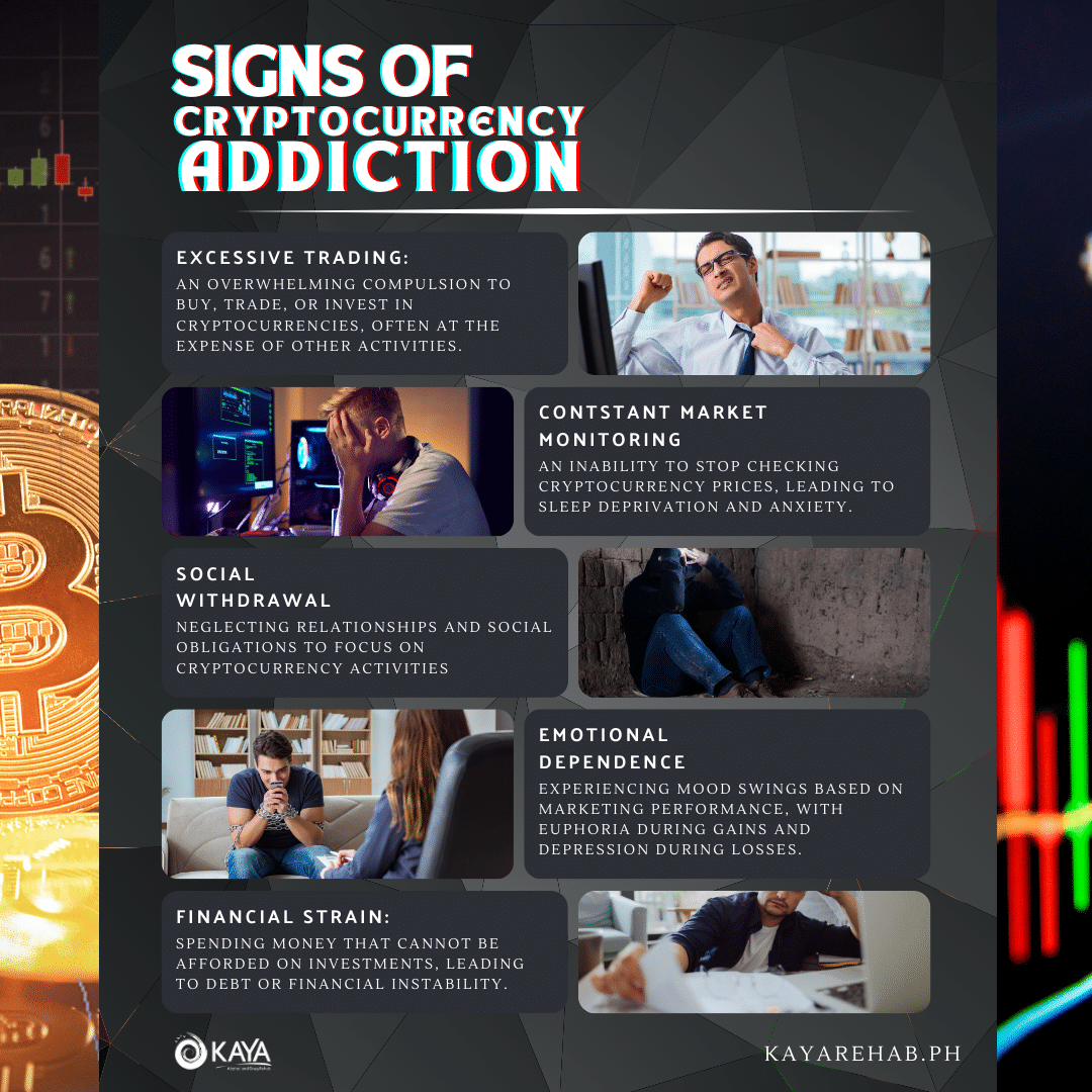Understanding Cryptocurrency Addiction | KAYA Rehab